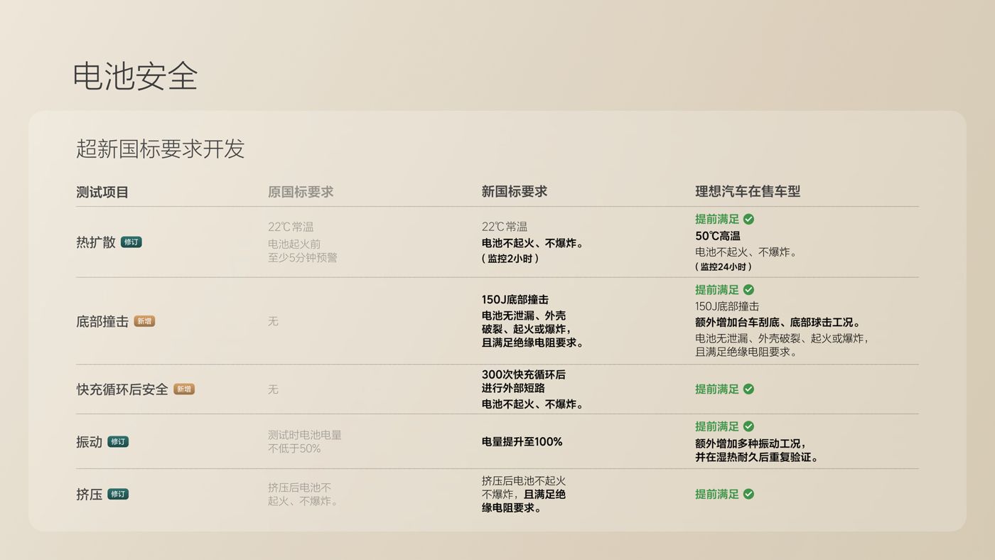 250729_1Xbeti8发布会_16比9_final.078.jpg 250729_1Xbeti8发布会_16比9_final.078.jpg